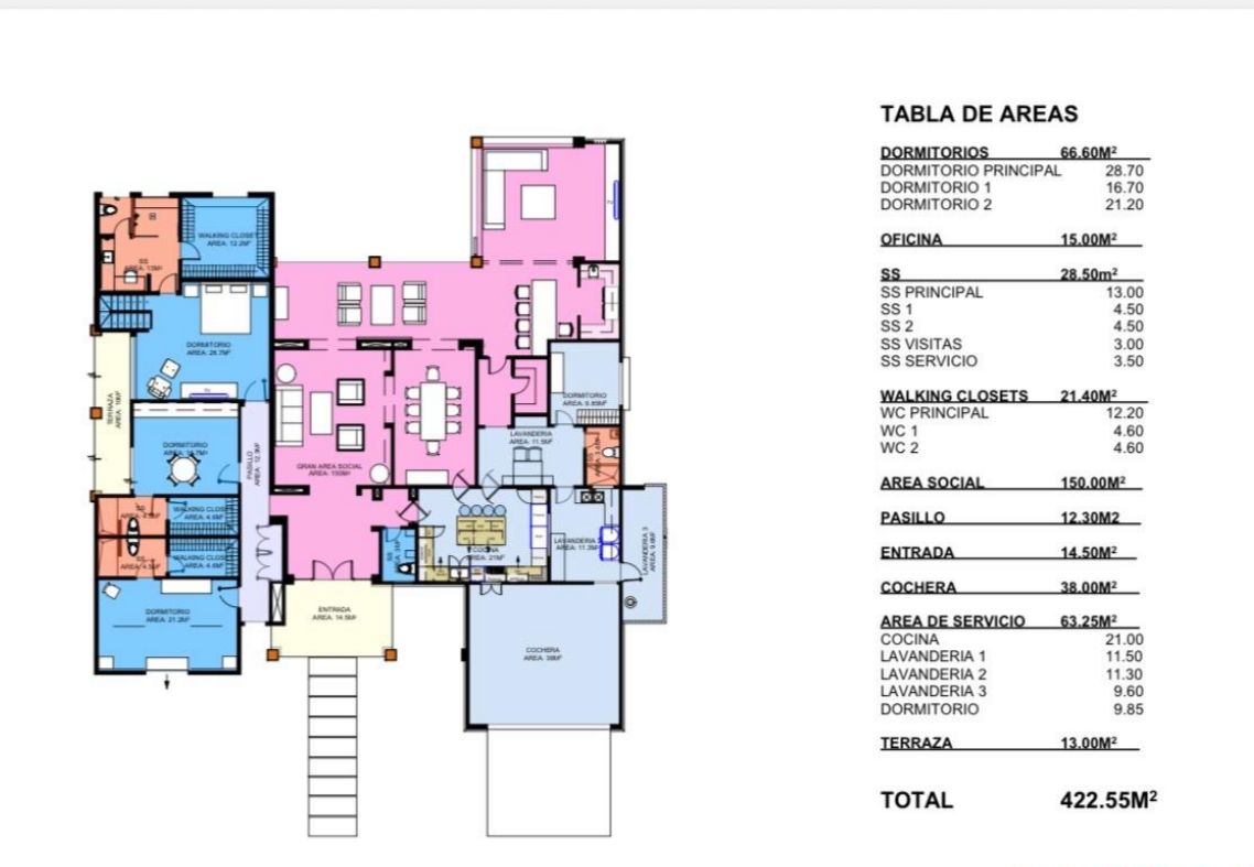 Distribucion plano constructivo Bosques de Lindora